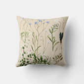 ヴィンテージフローラフランスの植物農場用枕 クッション (裏面)