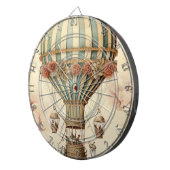 ヴィンテージフローラブストライプルー熱気球 ダーツボード (正面右)