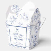 ヴィンテージフローラブルーオーナメントサンキューベイビーシャワー フェイバーボックス (オープン)