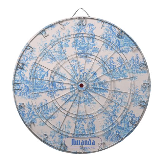 ヴィンテージフローラブルーターコイズトイレジョイモノグラム ダーツボード (正面)