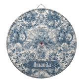 ヴィンテージフローラブルートワールデジュエモノグラム ダーツボード (正面)