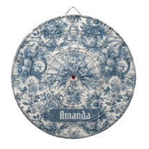 ヴィンテージフローラブルートワールデジュエモノグラム