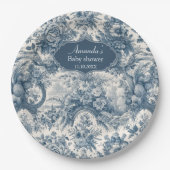 ヴィンテージフローラブルートワールデジュエモノグラム ペーパープレート (正面)