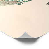 ヴィンテージフローラブーケ及びヴィンテージバードケージ ポスター (角)