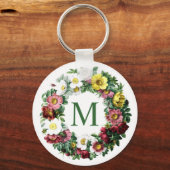ヴィンテージフローラリースモノグラム キーホルダー (正面)