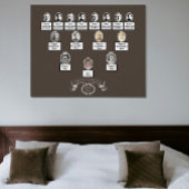 ヴィンテージフローラ楕円形フォトファミリーツリー引用文 ポスター