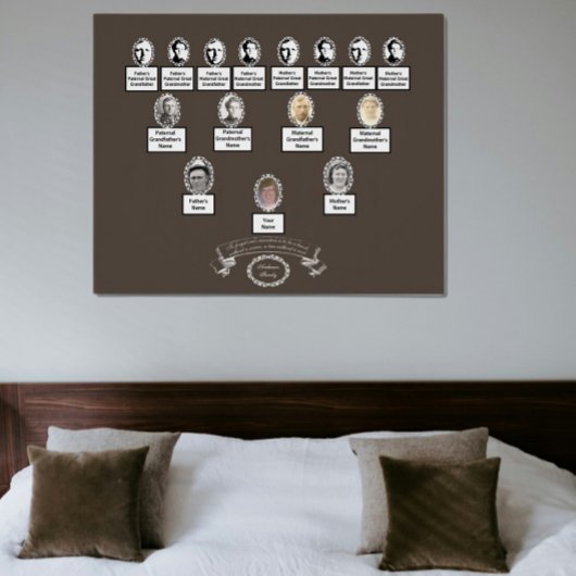 ヴィンテージフローラ楕円形フォトファミリーツリー引用文 ポスター