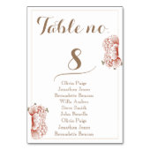 ヴィンテージフローラ結婚のテーブル座席表カード テーブルナンバー (正面)