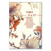 ヴィンテージフローラ結婚アールヌーボー テーブルナンバー (裏面)