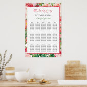 ヴィンテージフローラ結婚バラの座席表 ポスター (キッチン)