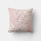 ヴィンテージフローラ赤面ピンク |さくらんぼ クッション (正面)
