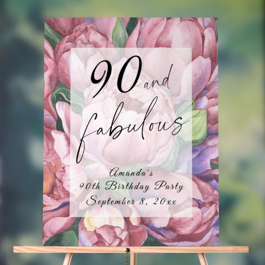 ヴィンテージフローラ90th誕生日パーティー アクリルサイン (ニュートラル)