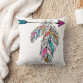 ヴィンテージフローラ クッション (ブランケット)