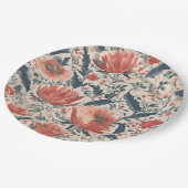 ヴィンテージフローラ ペーパープレート (アングル)