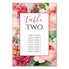 ヴィンテージフローラ&ボタニカルピンクローズ結婚ズ テーブルナンバー