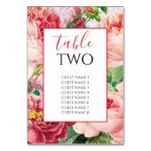 ヴィンテージフローラ&ボタニカルピンクローズ結婚ズ テーブルナンバー (裏面)