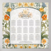 ヴィンテージフローラWilliam Morris黄色の座席表 ポスター (正面)