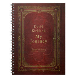 ヴィンテージブック旅行仕訳帳 ノートブック