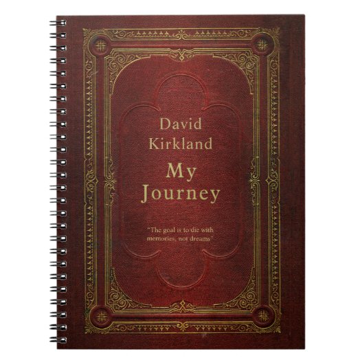 ヴィンテージブック旅行仕訳帳 ノートブック (正面)