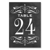 ヴィンテージブラックの黒板フローリッ結婚シュ テーブルナンバー (正面)