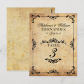 ヴィンテージブラックスワール結婚式の受付テーブル番号 ポストカード (正面/裏面)