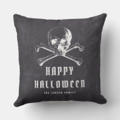 ヴィンテージブラックパイレーツスカル&ボーンズハロウィーン クッション (裏面)