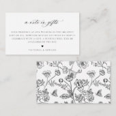 ヴィンテージブラックフローラAギフト結婚の エンクロージャーカード (正面/裏面)