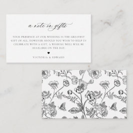 ヴィンテージブラックフローラAギフト結婚の エンクロージャーカード