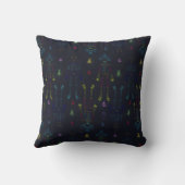 ヴィンテージブラックブルー白熱［赤熱］光を放つスケルトンシュガースカル クッション (裏面)