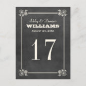 ヴィンテージブラック結婚シャルボードのテーブル番号 ポストカード (正面)