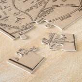 ヴィンテージブルの戦いの地走図(1861年) ジグソーパズル (側面)