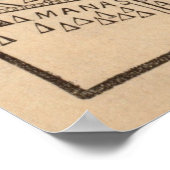 ヴィンテージブルの戦いの地走図（1861年） ポスター (角)