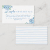 ヴィンテージブルーアジランジェアガーデンレシピリクエスト エンクロージャーカード (正面/裏面)