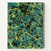 ヴィンテージブルーアンティークマーブル紙旧名ラベル ノートブック (裏面)