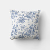 ヴィンテージブルーバラフローラルパターン クッション (正面)