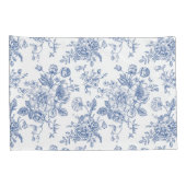 ヴィンテージブルーバラフローラルパターン 枕カバー (裏面-右)