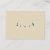 ヴィンテージブルーバント、日付の保存 エンクロージャーカード (裏面)