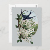 ヴィンテージブルーバードと花の枝 ポストカード (正面/裏面)