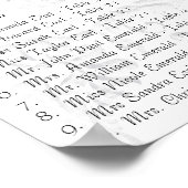 ヴィンテージブルーバードウェディング披露宴シーティングチャート ポスター (角)