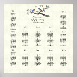 ヴィンテージブルーバードサンゴとブルーラブバード ポスター