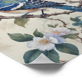 ヴィンテージブルーバード&フラワーズウォールアート ポスター (角)