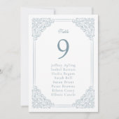 ヴィンテージブルーフレームテーブル番号座席表 (正面)