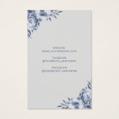 ヴィンテージブルーフローラジュエリーイヤリングディスプレイ (裏面)