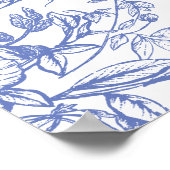 ヴィンテージブルーフローラブライダルシャワーウェルカムサイン ポスター (角)