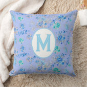 ヴィンテージブルーフローラモノグラム クッション (ブランケット)