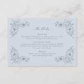 ヴィンテージブルーフローラ詳細 エンクロージャーカード (正面)