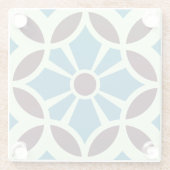 ヴィンテージブルーブラウンバルセロナスタータイル幾何学模様 ガラスコースター (裏面)