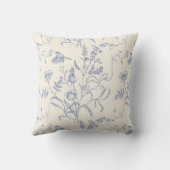 ヴィンテージブルーボタニカル春 クッション (裏面)