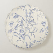 ヴィンテージブルーボタニカル春 ラウンドクッション (裏面)