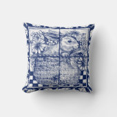 ヴィンテージブルーラビットフローラデダムデルフトコテージ クッション (正面)